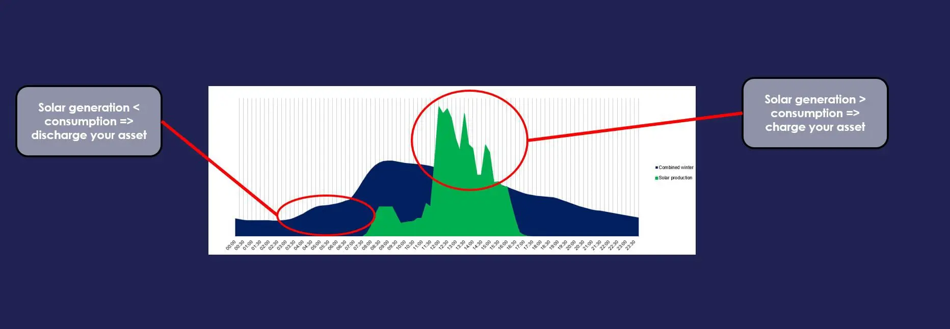 NAECO Blue_Energy Storage and Steering
